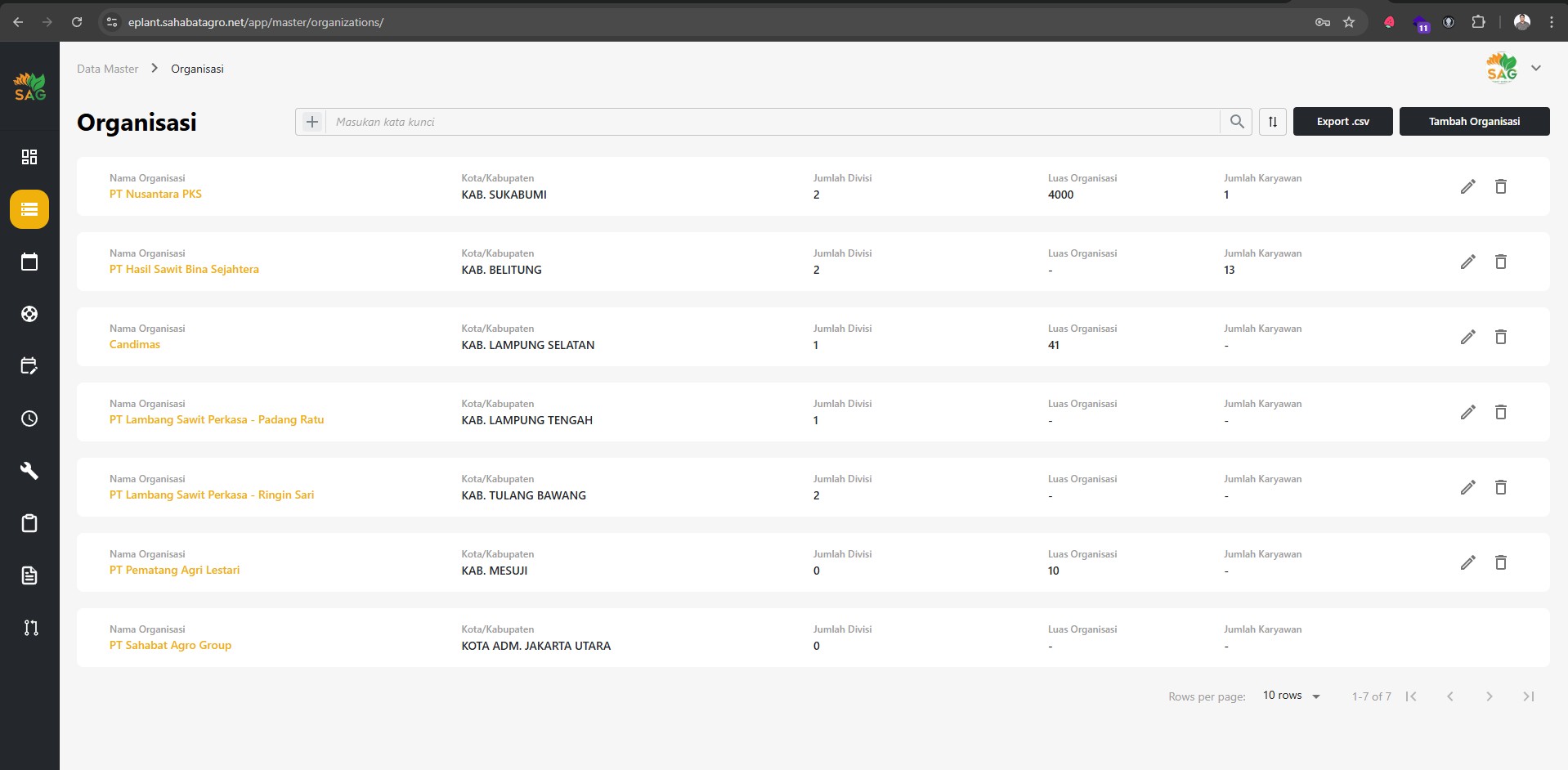E-Plantation Management System Development